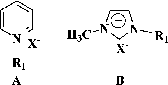 Preparation method of hydroxybenzyl cyanide