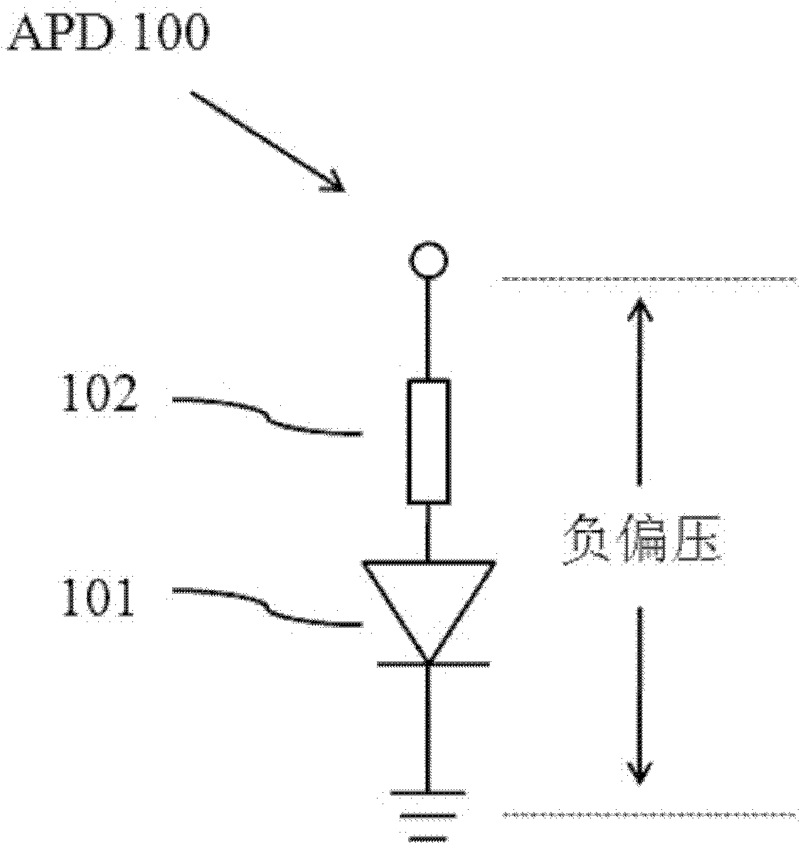 Ultraviolet avalanche diode imaging array pixel, application method thereof and avalanche transistor imaging array