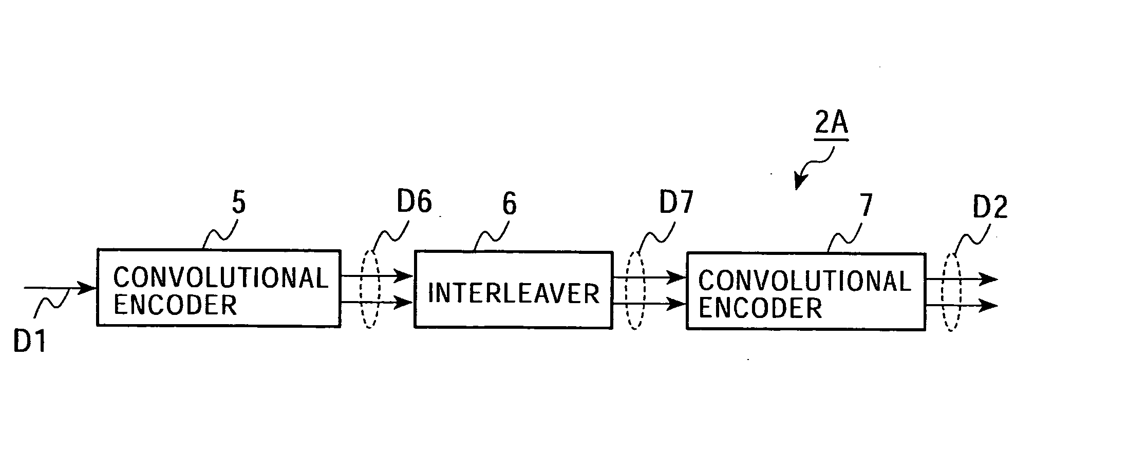 Encoding device, encoding method, encoding method program, decoding device, decoding method, decoding method program