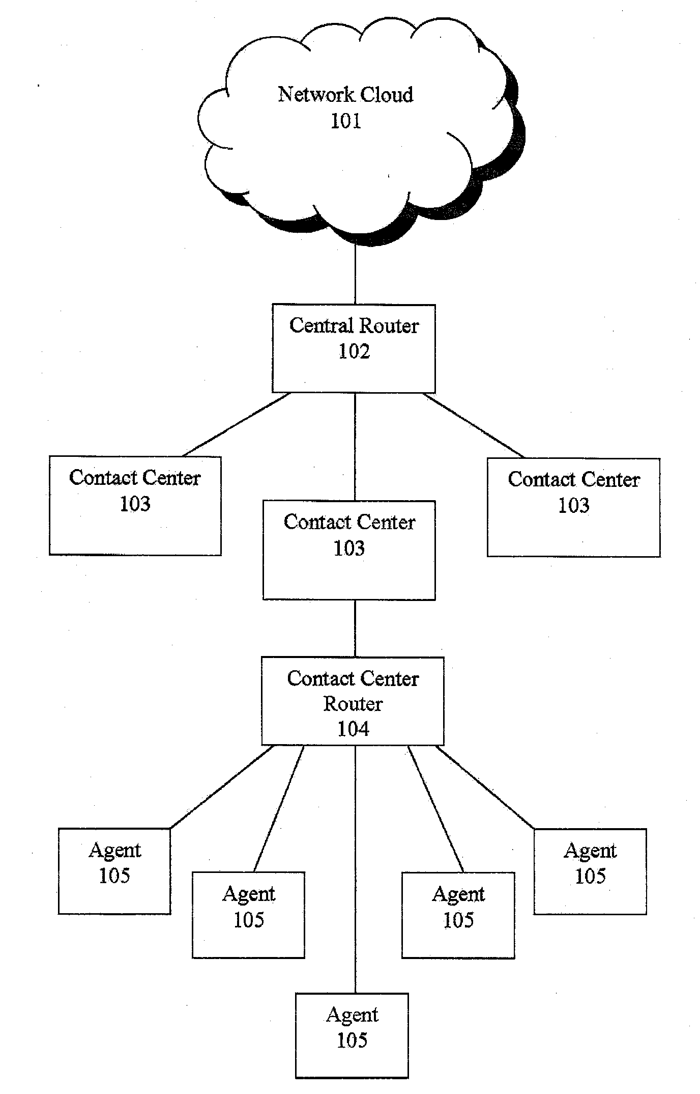 Routing callers out of queue order for a call center routing system