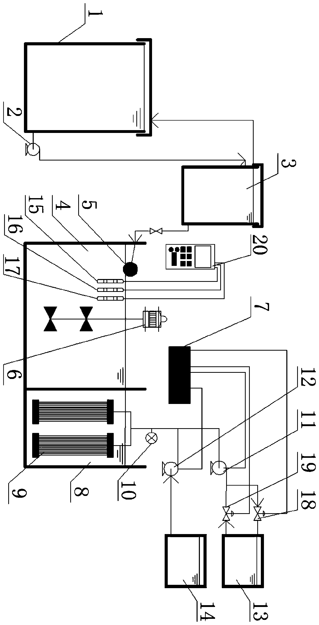 Intensified denitrification MBR (membrane bioreactor) sustainable biological nitrogen removal device and method