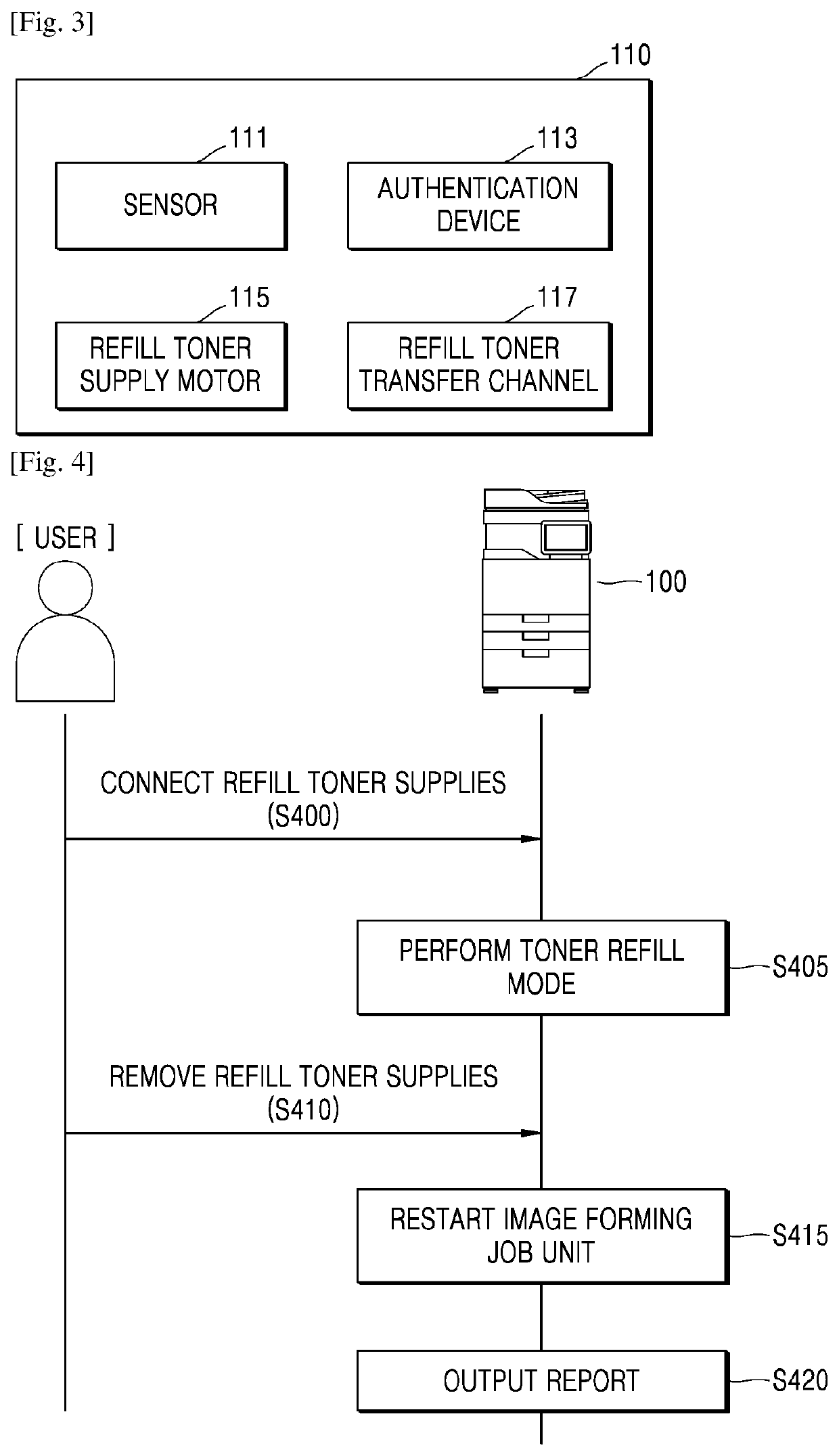 Supplying refill toner to mounted toner cartridge