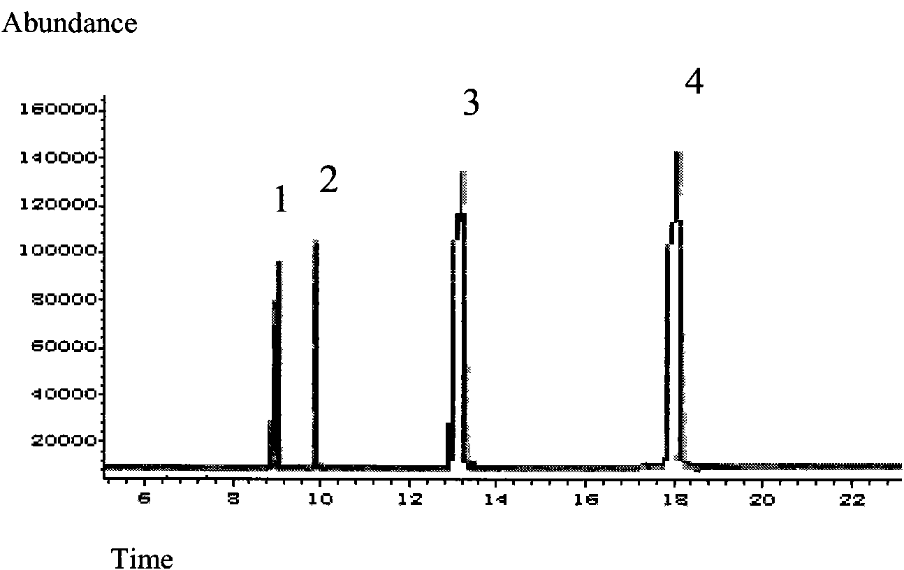 Manufacturing method of beta-cyclodextrin matrix solid-phase micro-extraction head