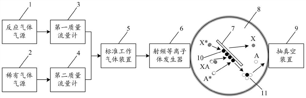 A Thermal Noise Suppression System for Low Temperature Laser Interferometry Optical System