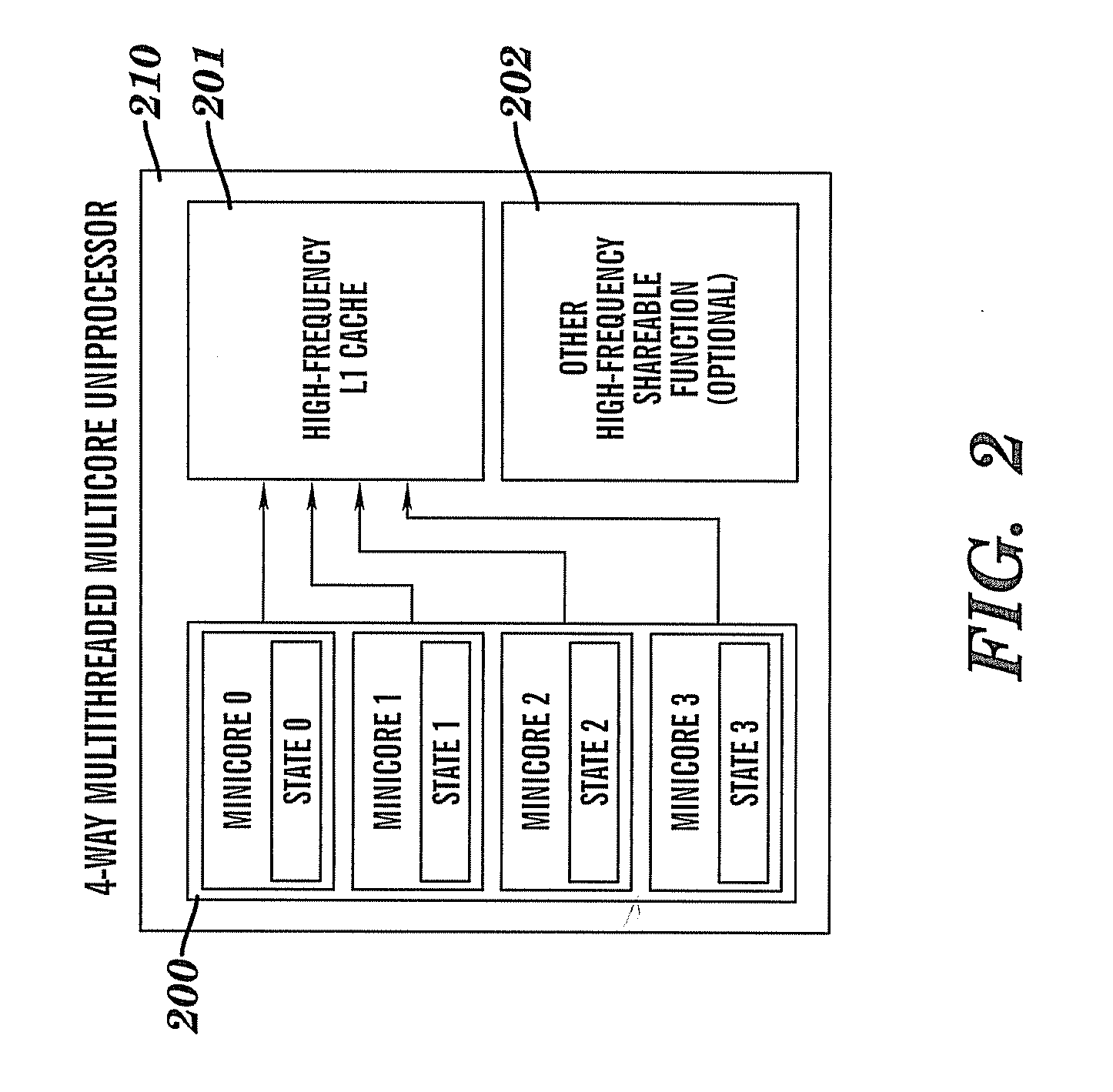Multithreaded multicore uniprocessor and a heterogeneous multiprocessor incorporating the same