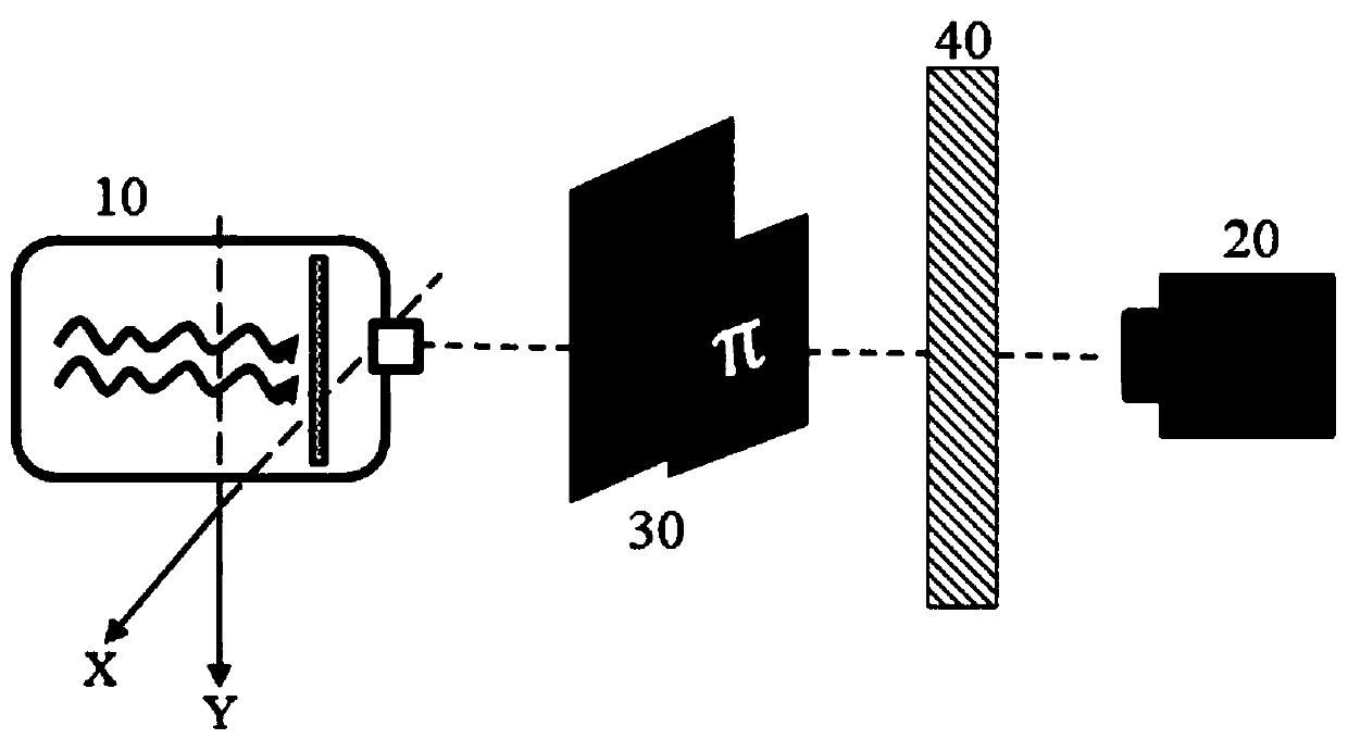 Large field-of-view scattering imaging method based on mobile speckle light source