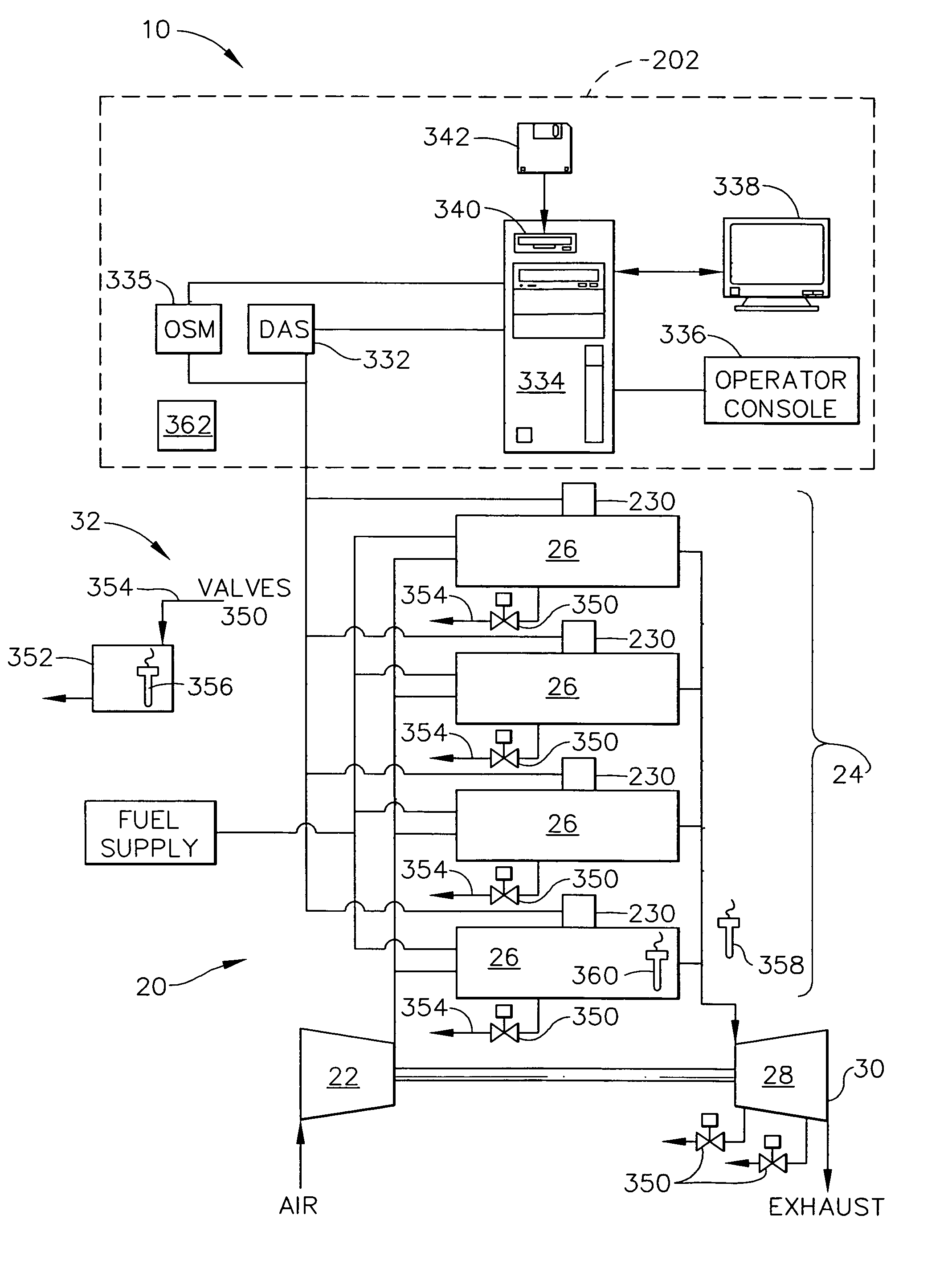 Method and system for detecting ignition failure in a gas turbine engine