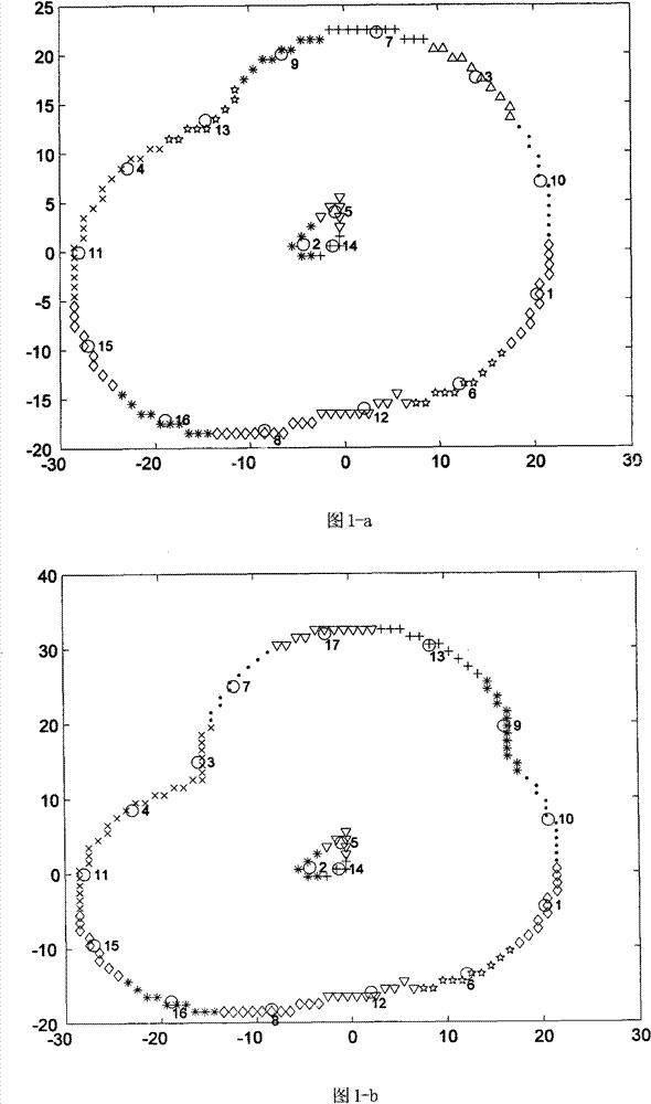 Multi-robot cooperative exploring and mapping method with communication distances limited under unknown environments