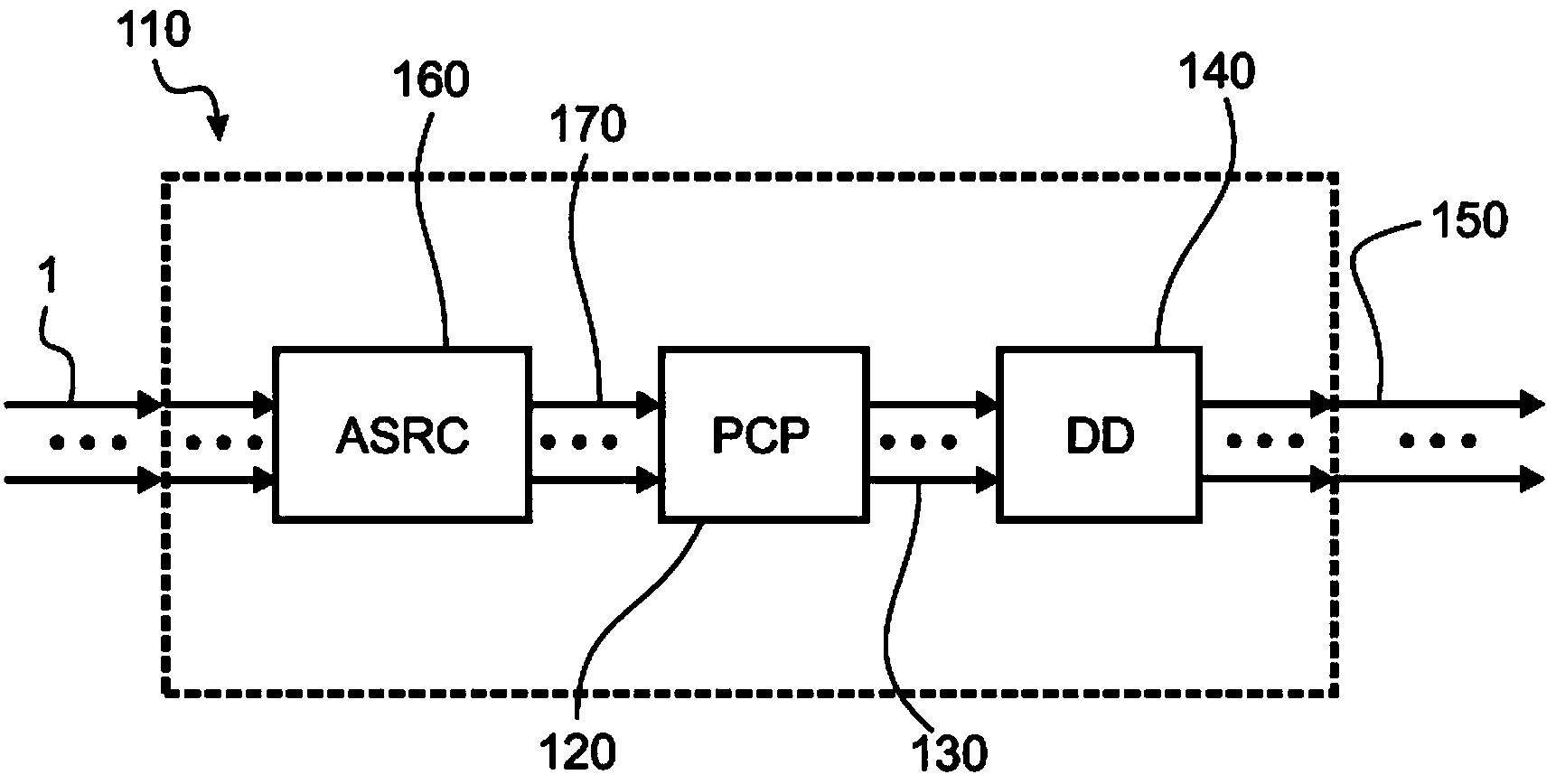 Audio processing and enhancement system
