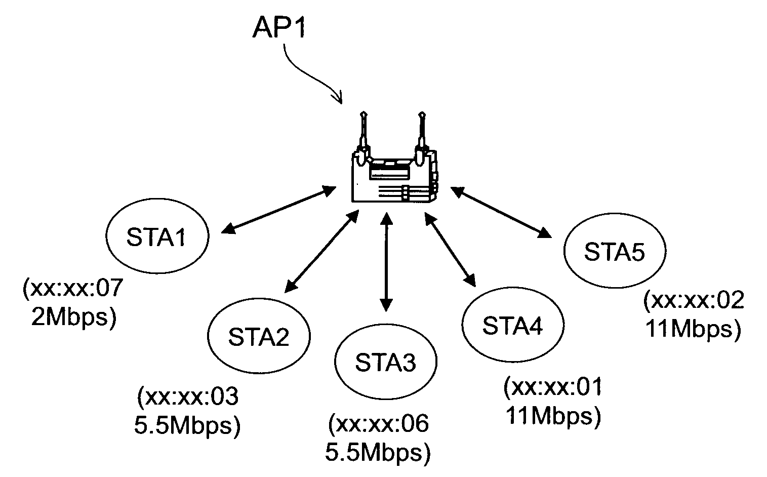 Wireless communication terminal and wireless communication method