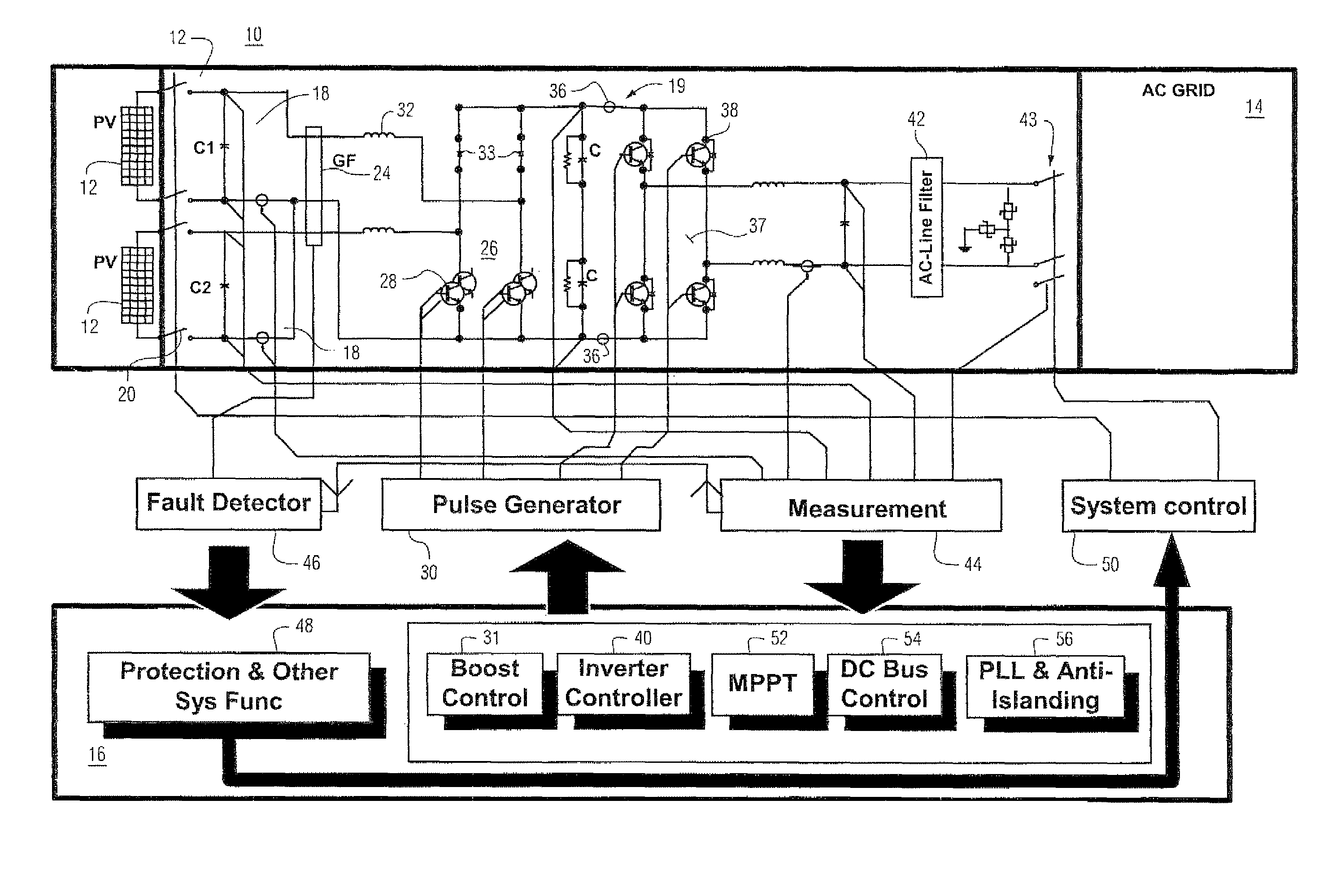 Method and system to convert direct current (DC) to alternating current (AC) using a photovoltaic inverter