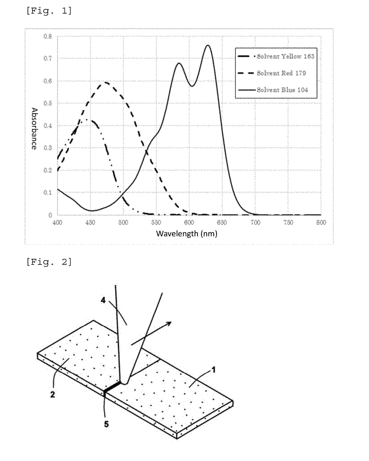 Resin composition for laser welding and welded body thereof