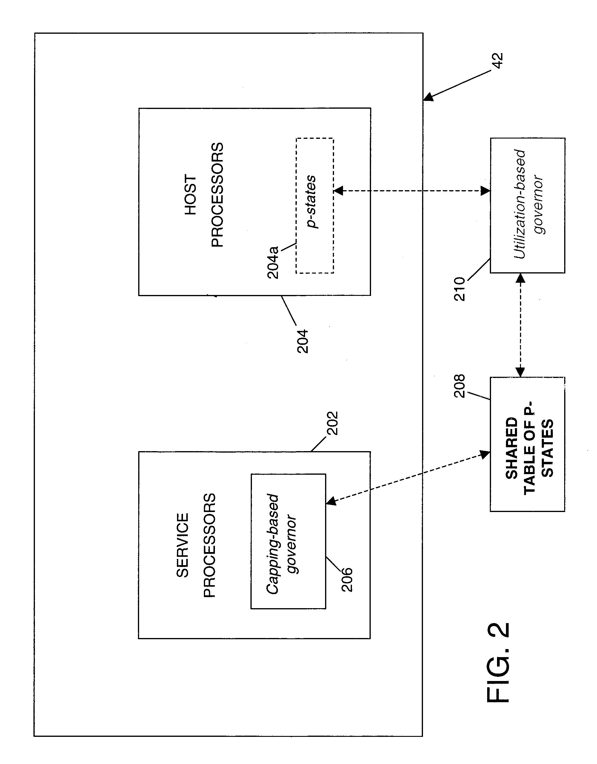 Method for power capping with co-operative dynamic voltage and frequency scaling