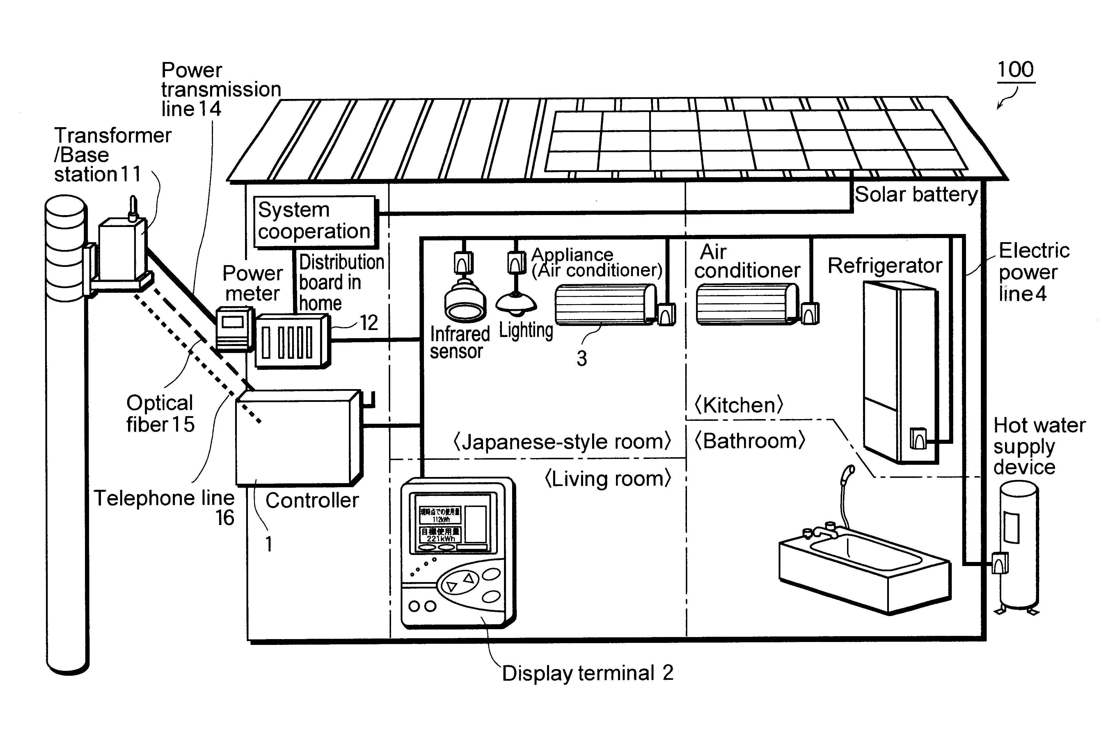 Appliance data collecting system
