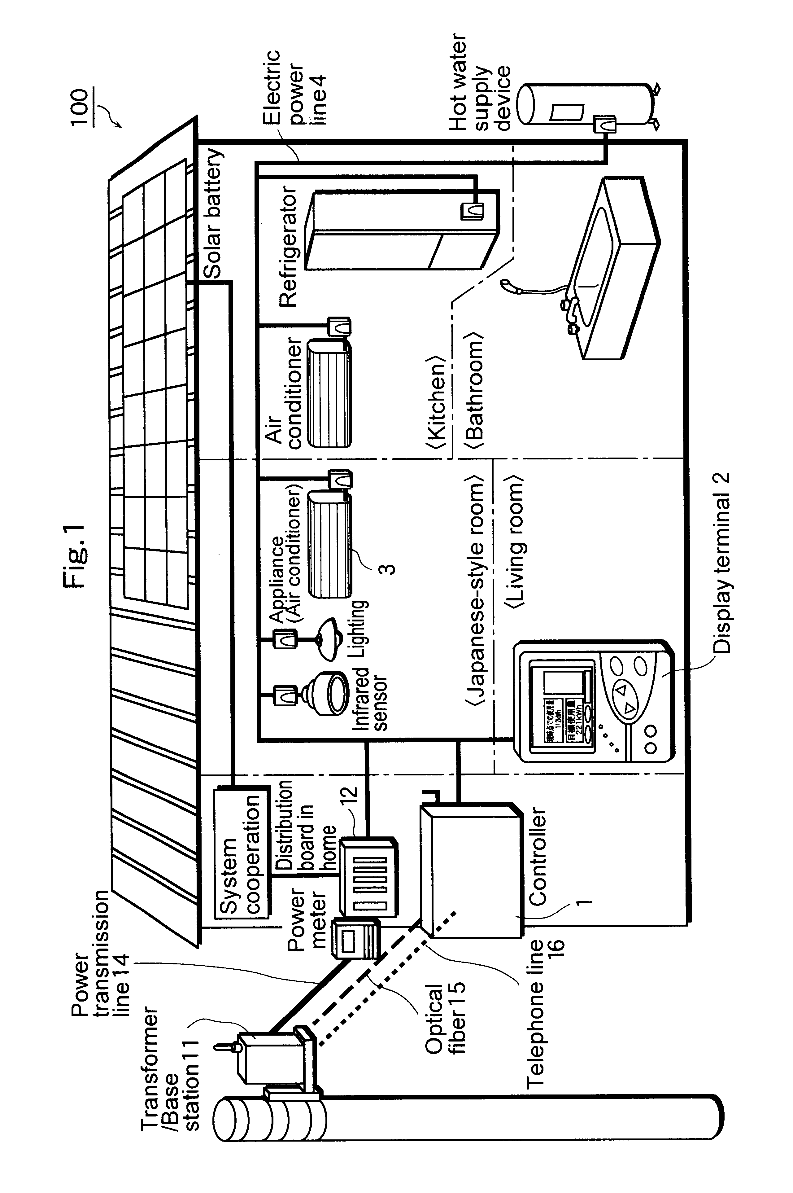 Appliance data collecting system