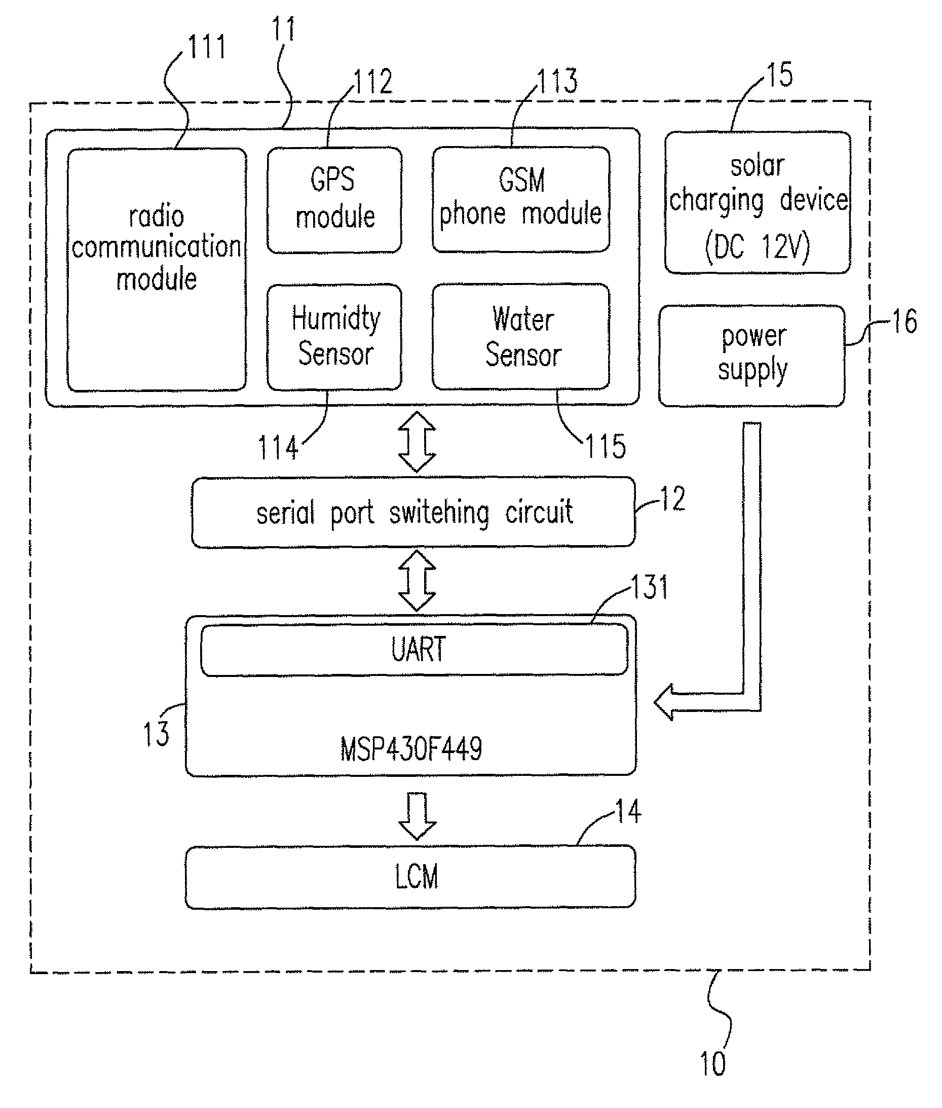 Automated remote water quality monitoring system with wireless communication capabilities and the method thereof
