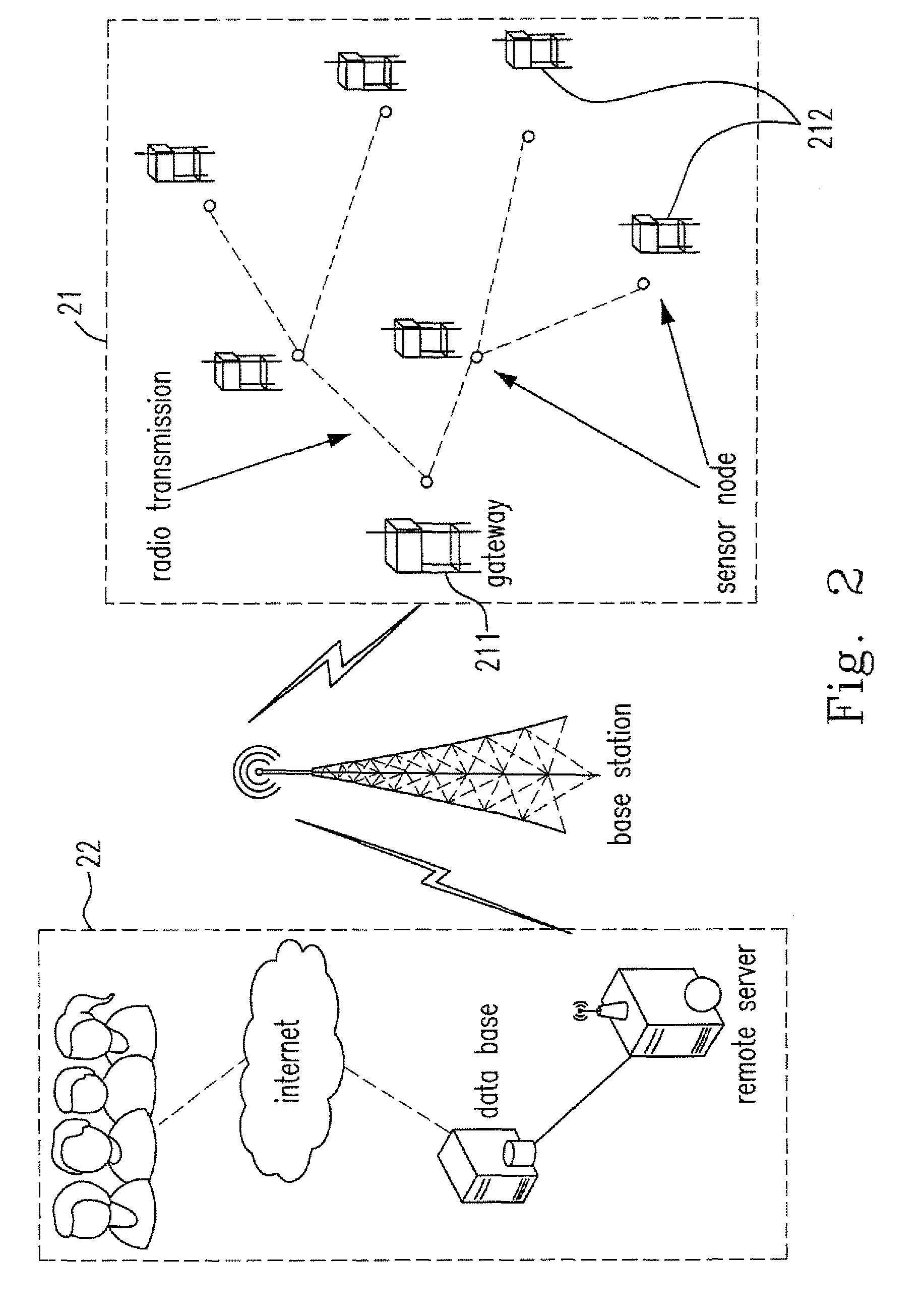 Automated remote water quality monitoring system with wireless communication capabilities and the method thereof