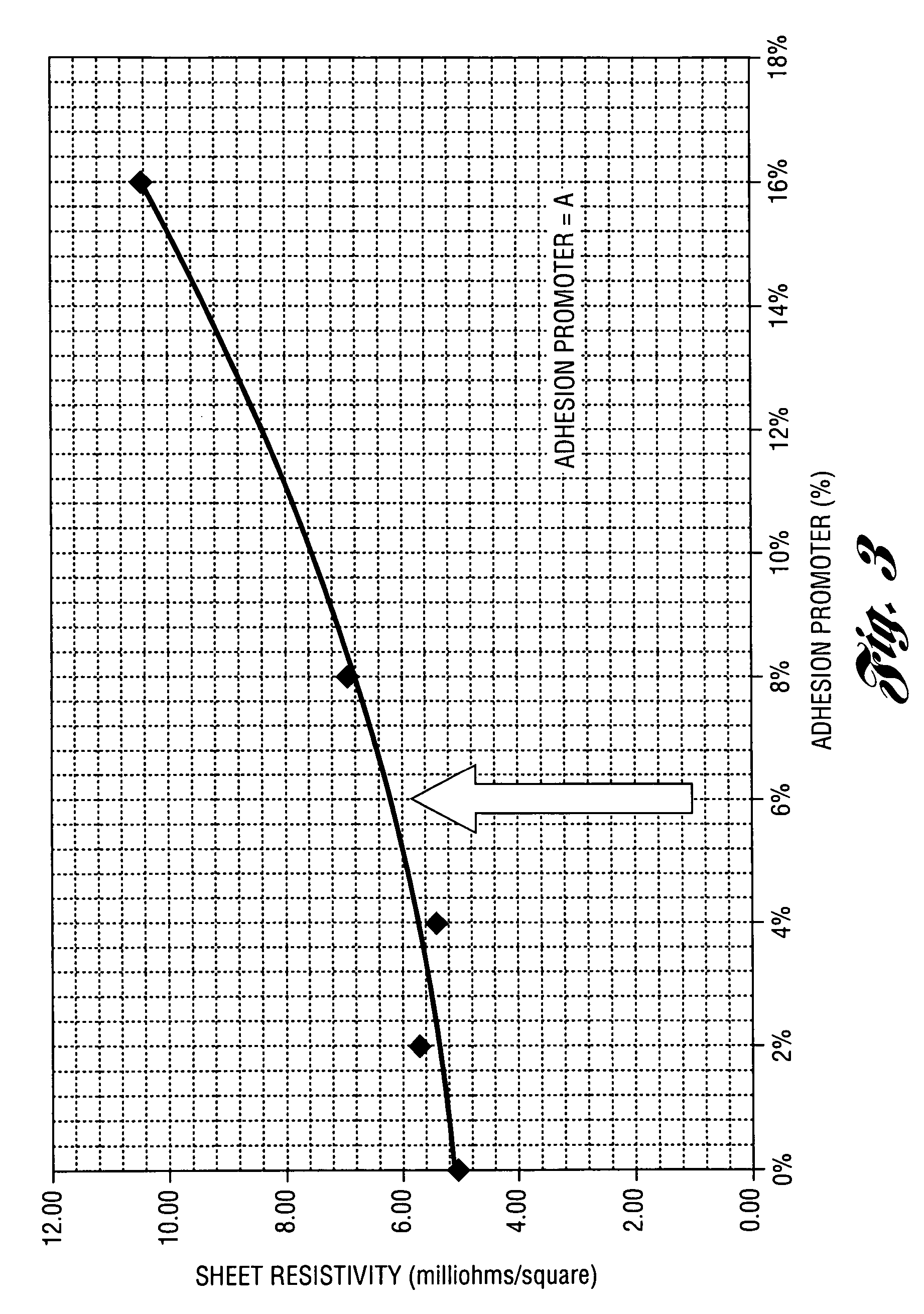 Plastic glazing system having a promotion of ink adhesion on the surface thereof