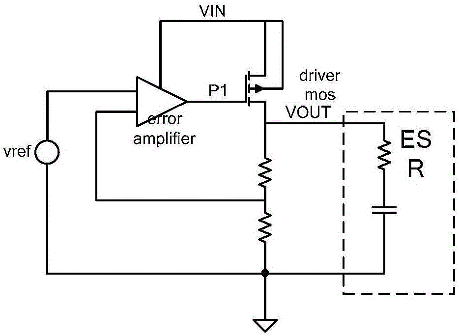 Low voltage difference linear voltage regulator circuit
