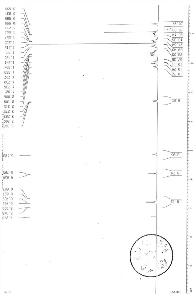 A kind of refined decolorization method of finasteride