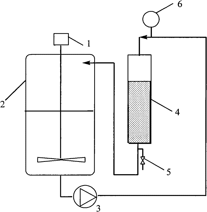 Method for deacidifying and refining high-acid value fish oil by using enzyme method