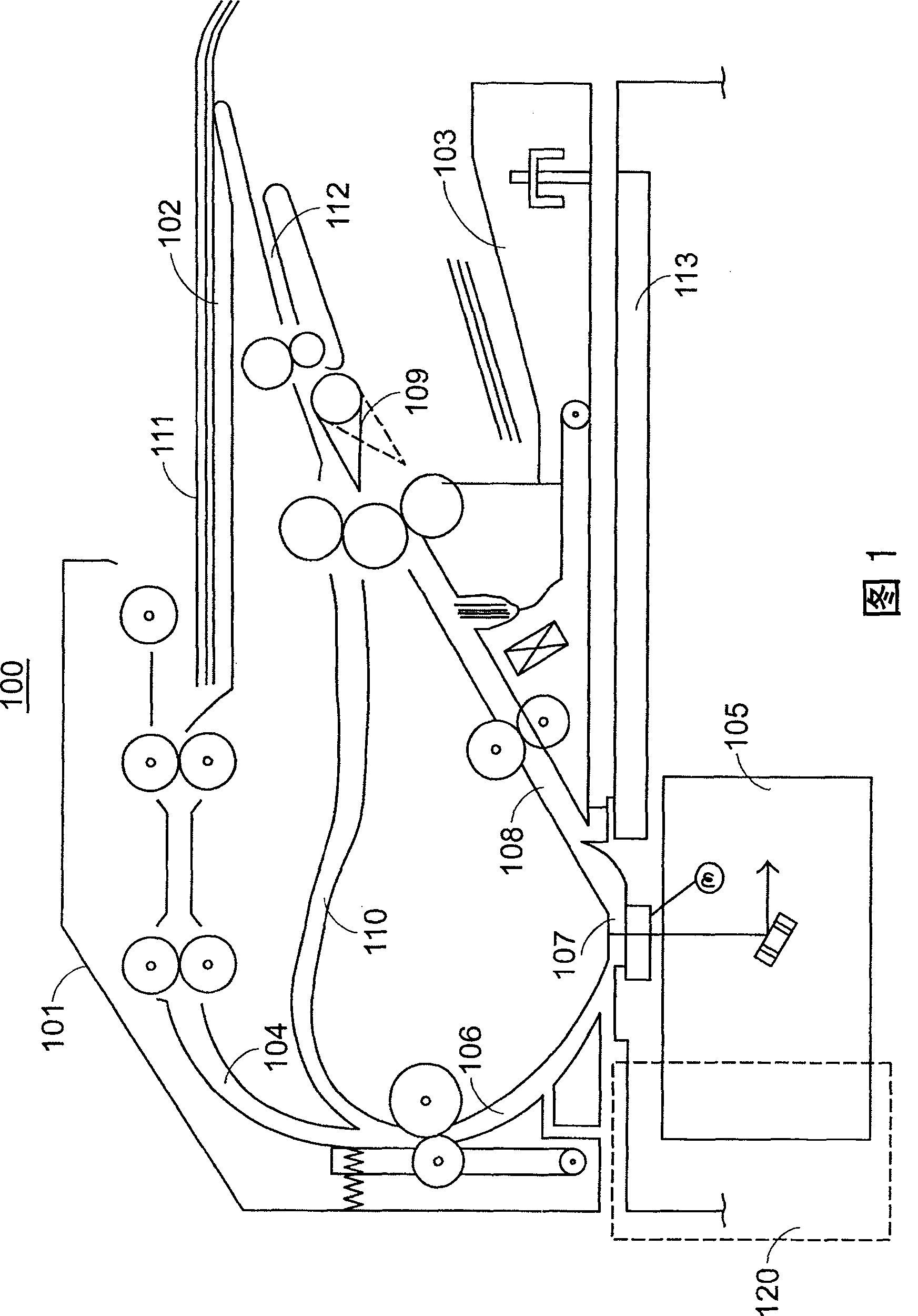 Automatic sheet feeding device in two side scanning device