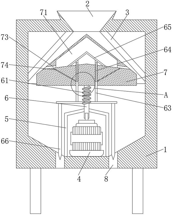 Energy-saving cereal food grinding equipment