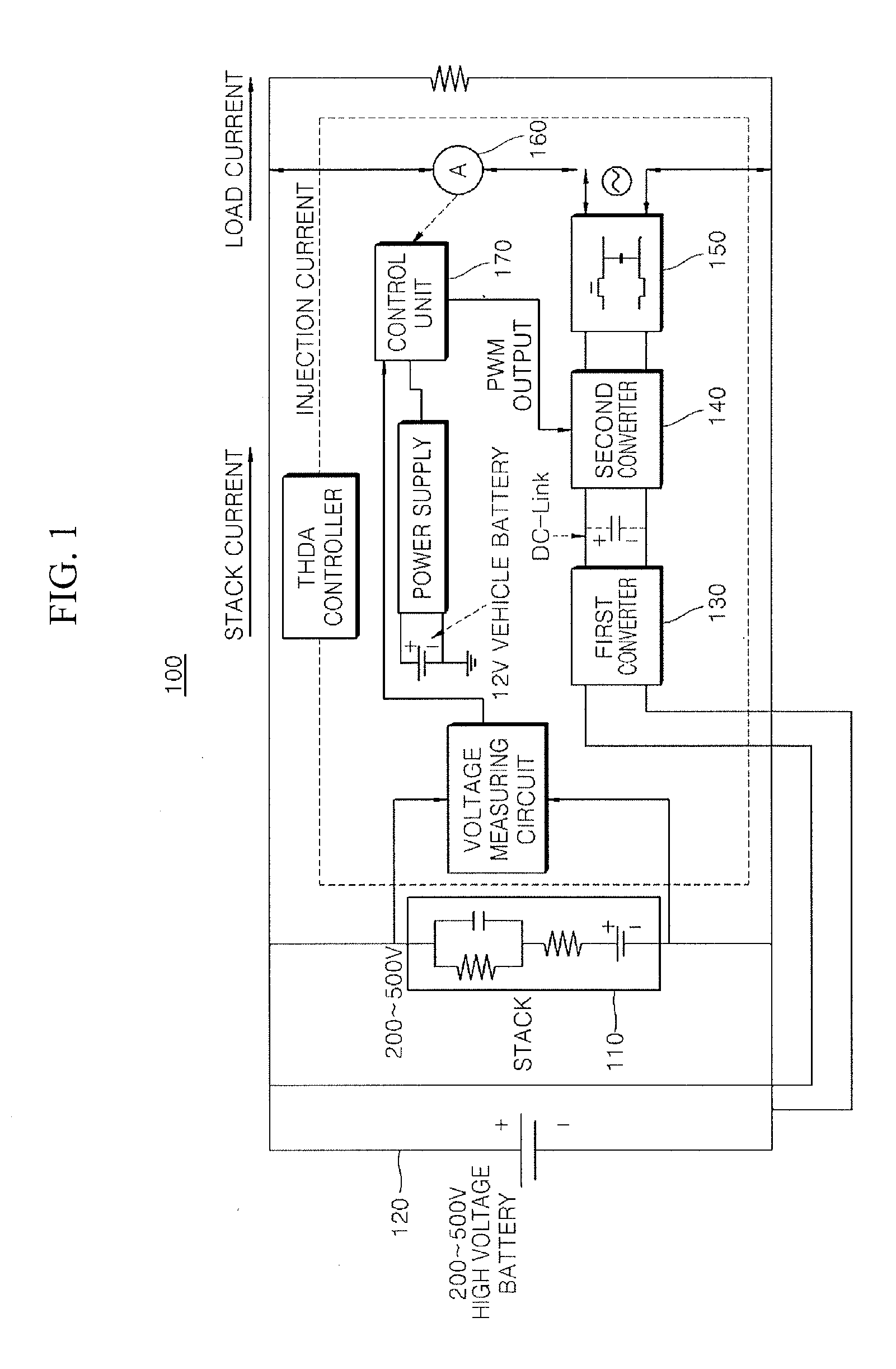 Method for generating injection current for fuel cell stack and apparatus for performing the same