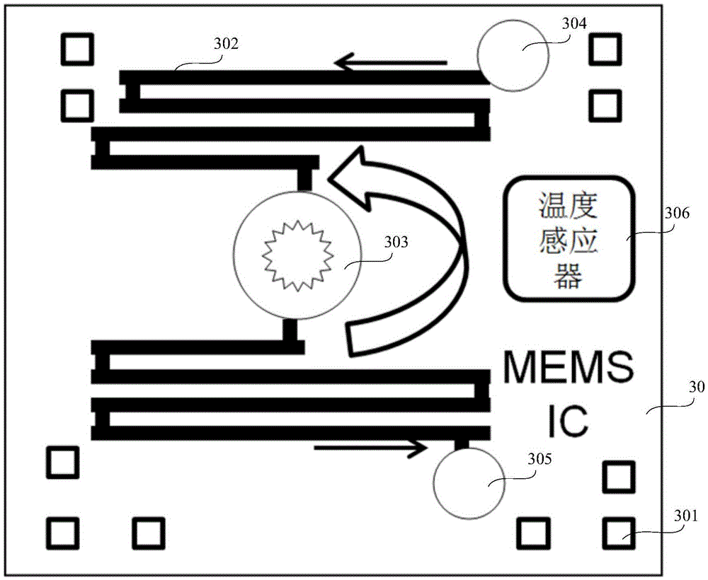 Adaptive temperature control chip microsystem