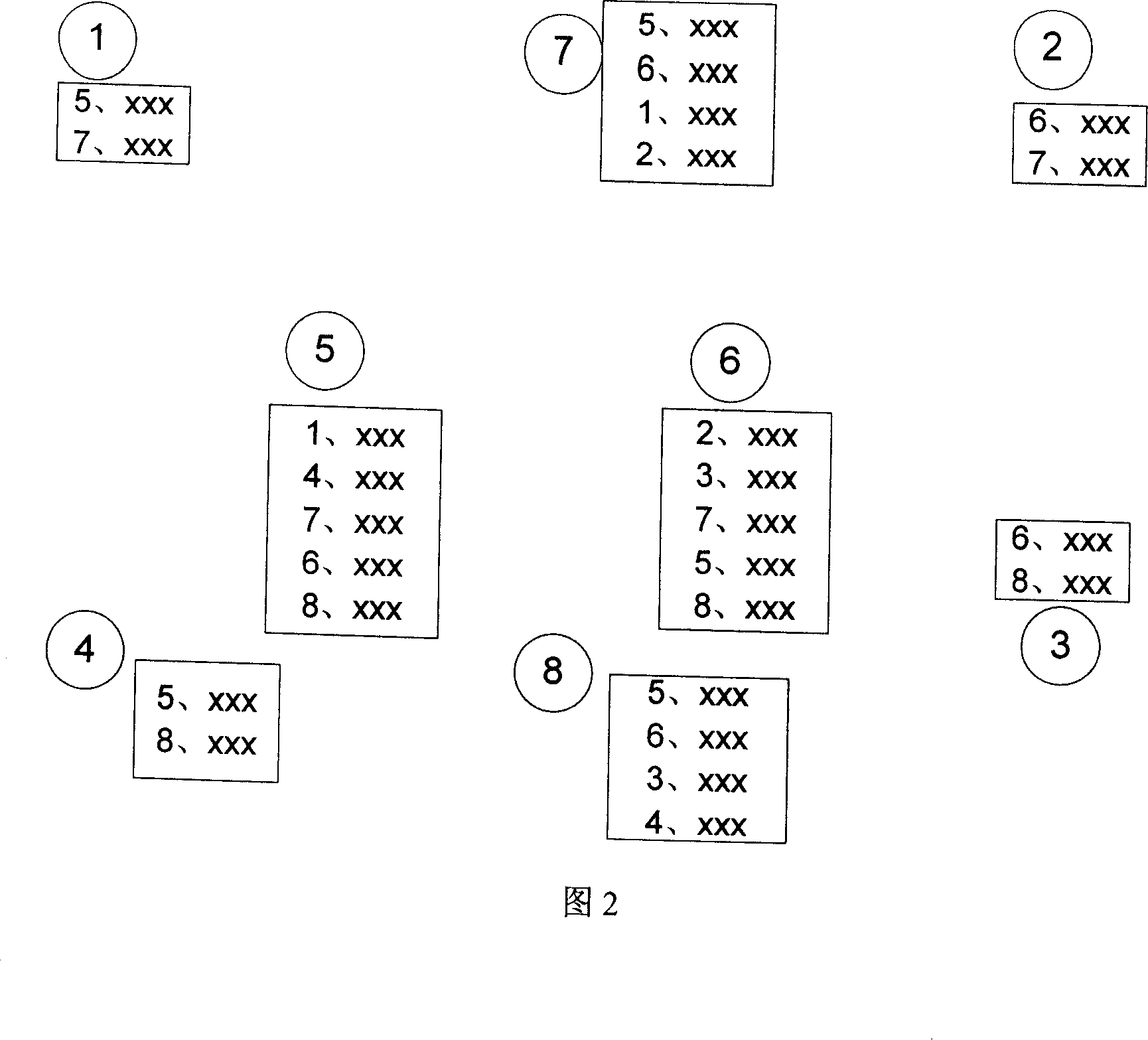 A load balance method based on the static position information in the wireless LAN