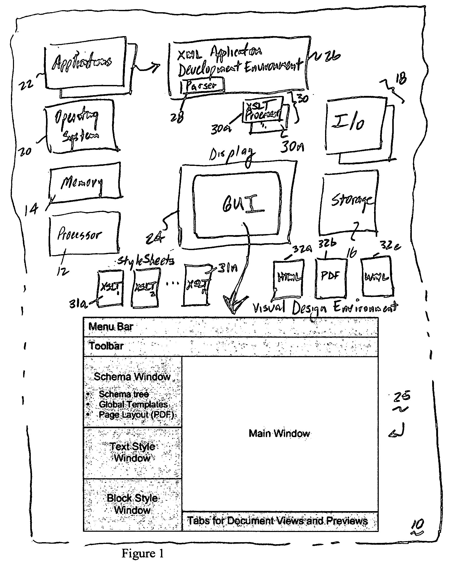 Method and system for automating creation of multiple stylesheet formats using an integrated visual design environment