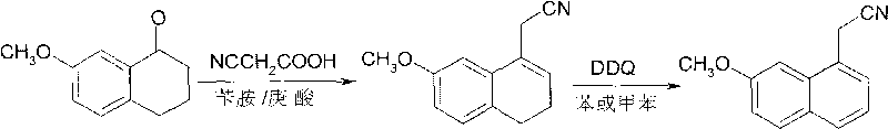 Method for synthesizing (7-methoxy-1-naphthyl) acetonitrile