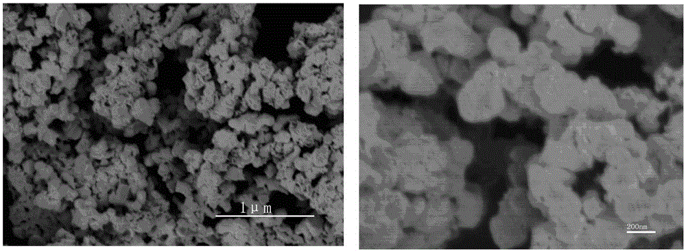 A kind of preparation method of nanometerized carbon-coated lithium titanate negative electrode material