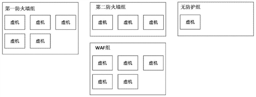 A flow visualization method, system, device and medium