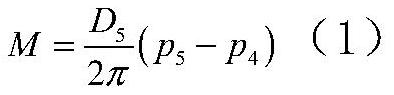 A hydraulic wave energy power generation system based on the principle of volume adjustment