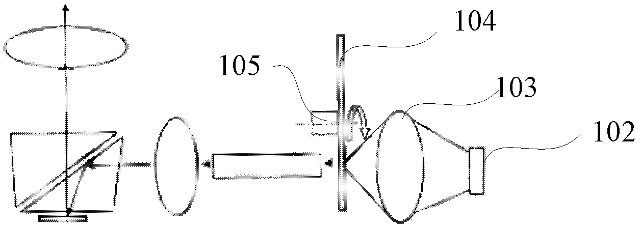 Light source system, illuminating device and projecting device