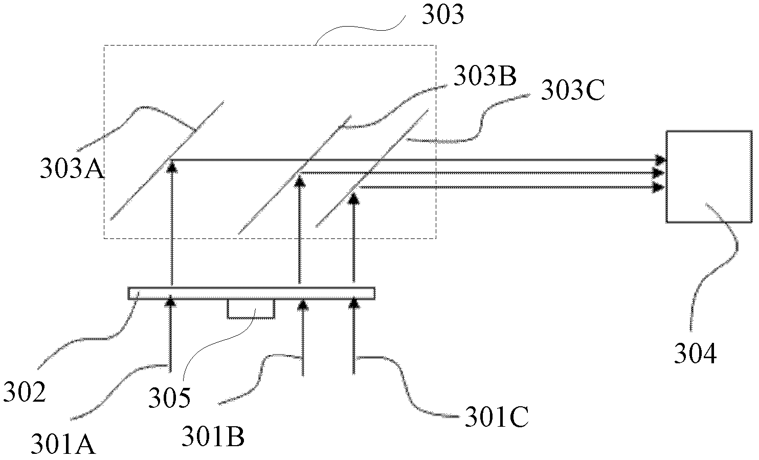 Light source system, illuminating device and projecting device