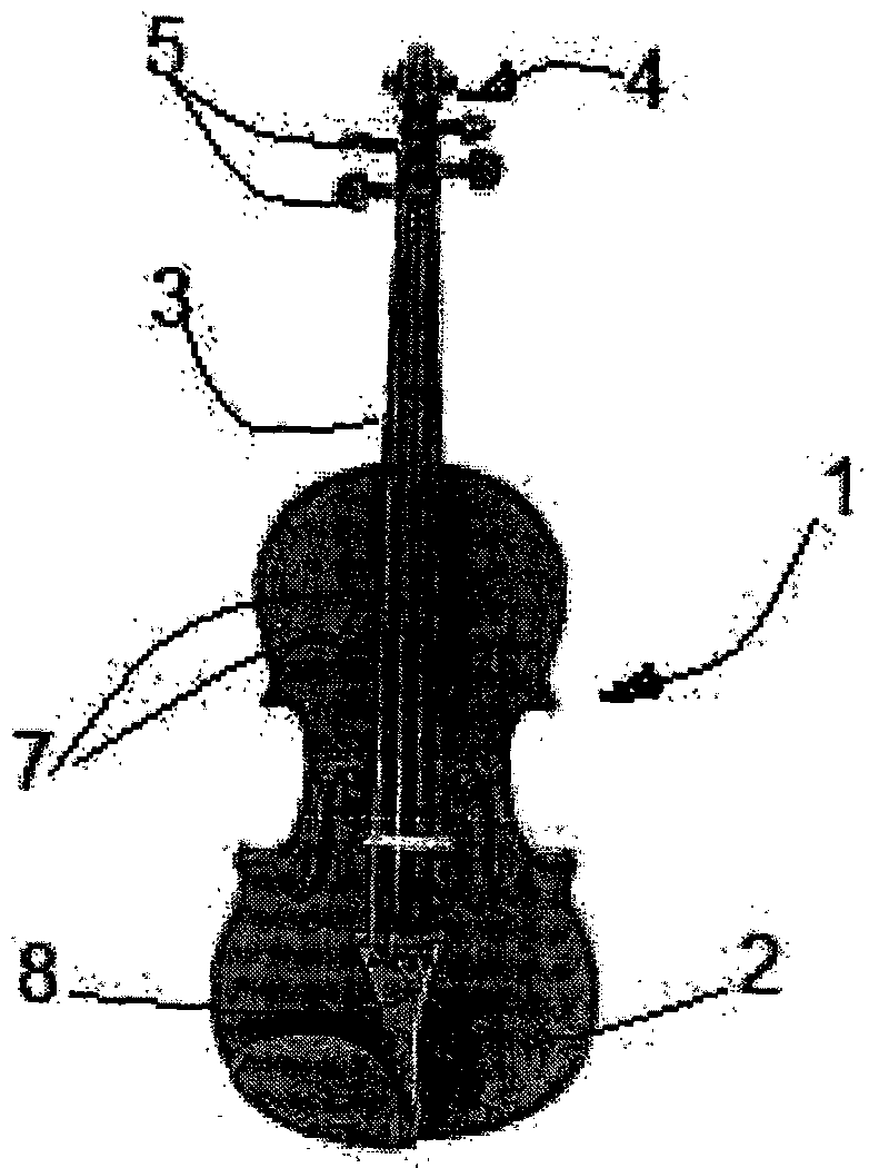 Tools for bowed string musical instruments