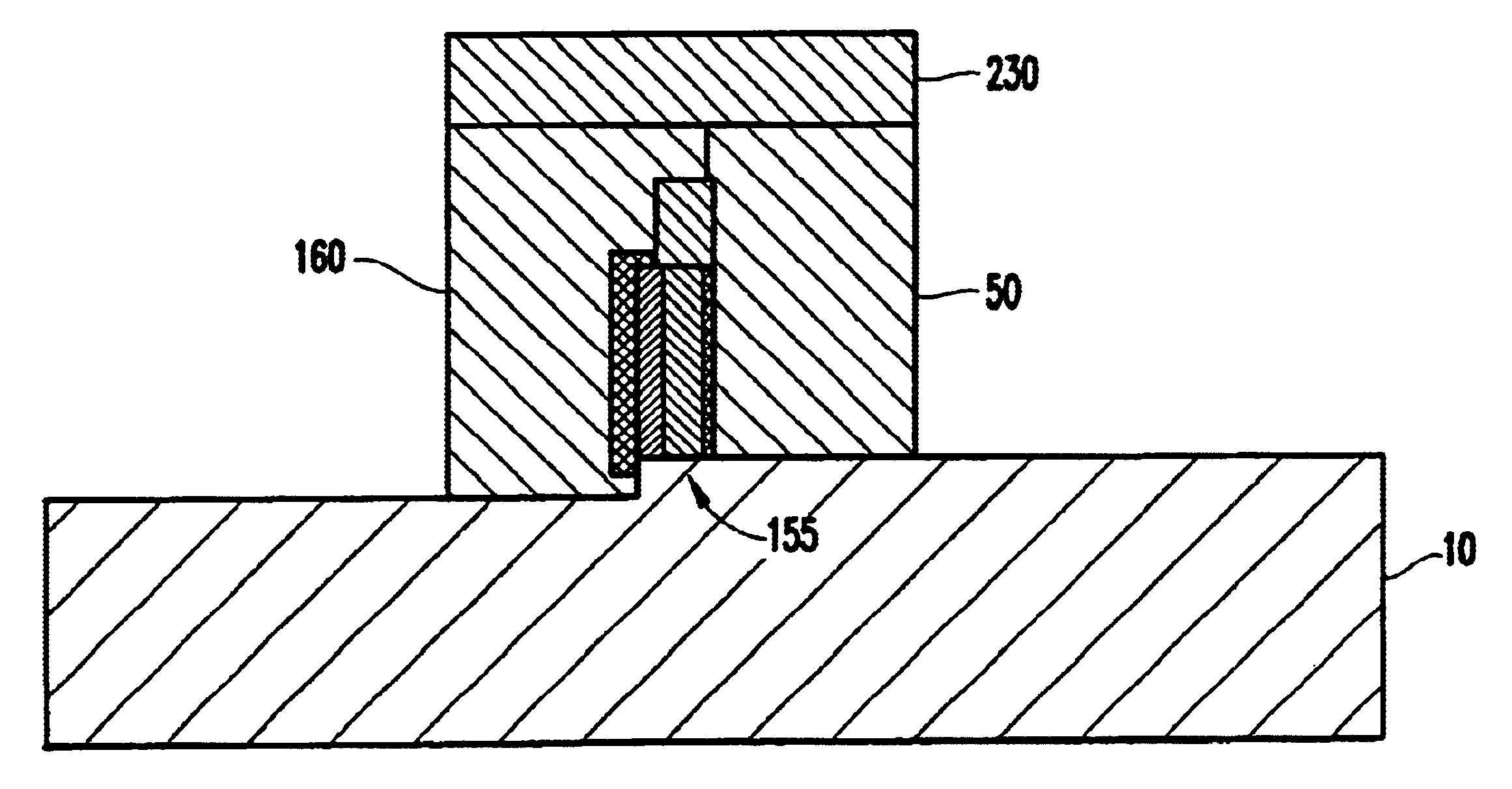 Strained fin FETs structure and method