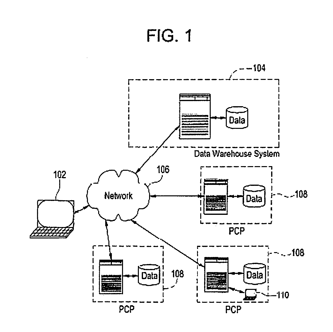 Systems and methods for identification of clinical study candidates