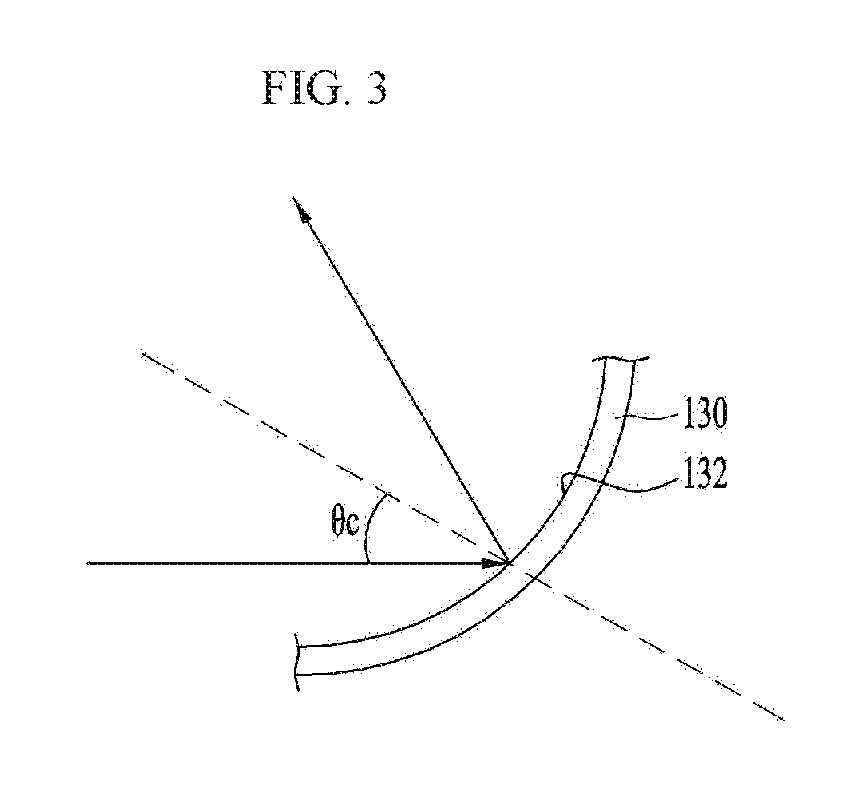 Light emitting apparatus