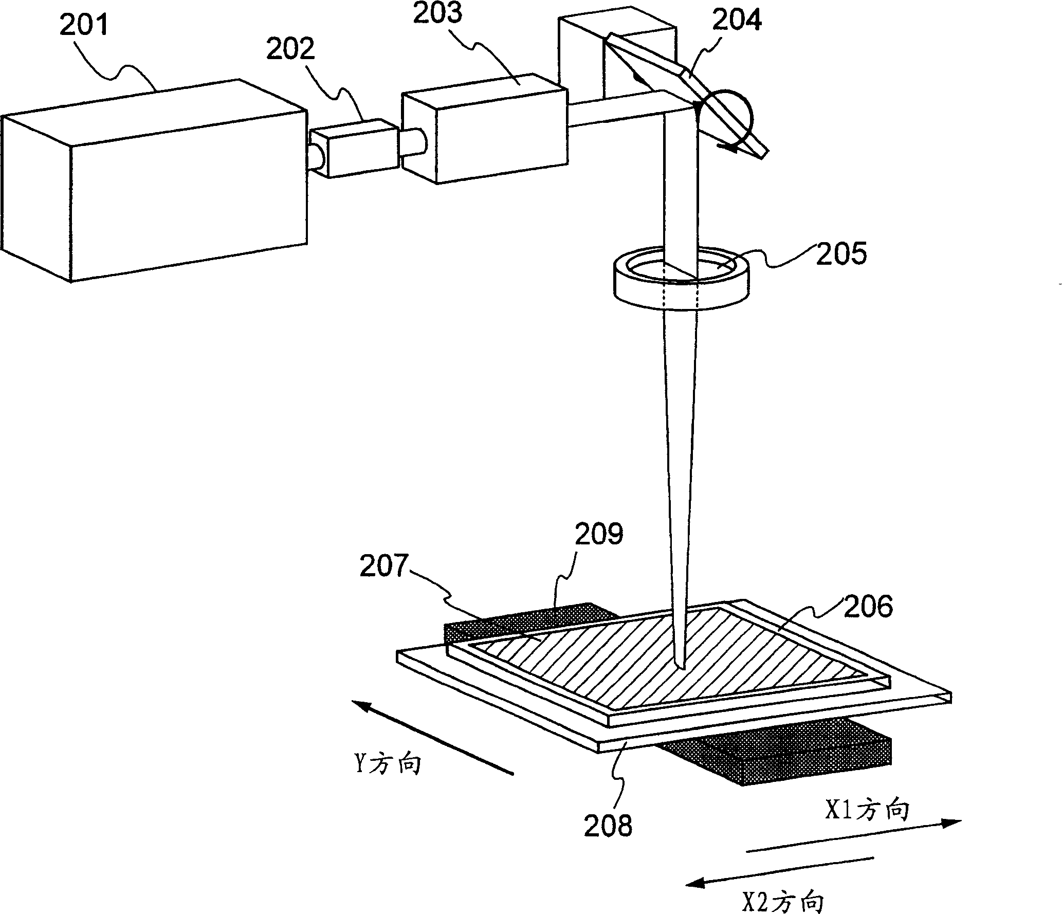 Laser irradiation apparatus, laser irradiation method, and method for manufacturing crystalline semiconductor film