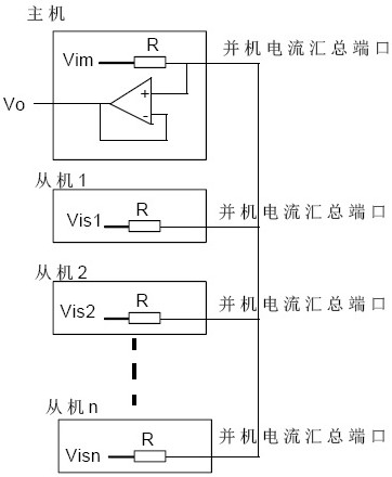 Parallel current gathering system and method