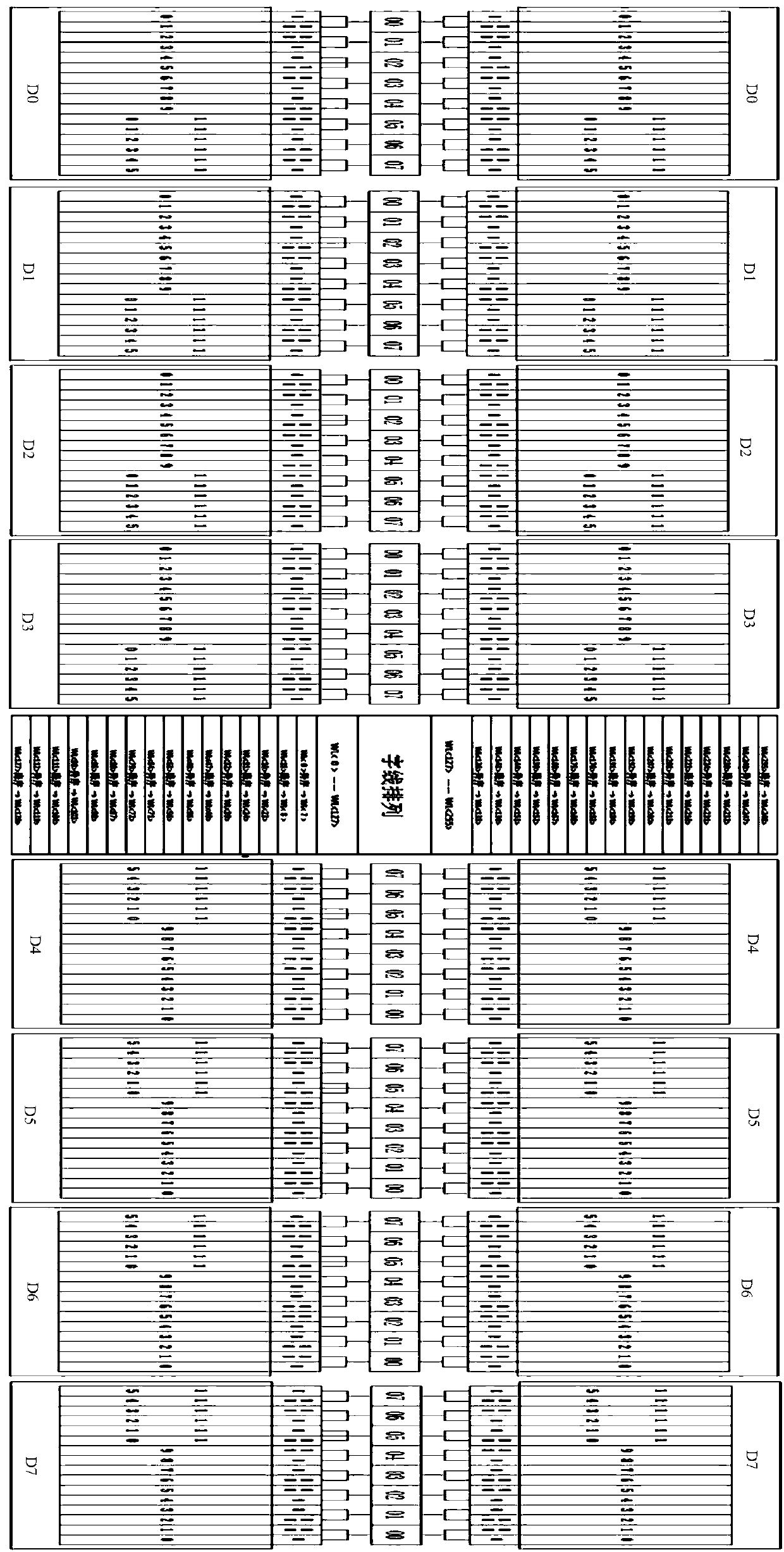 A Quantitative Analysis Method for the Heavy Ion Single Event Multi-Position Flip Effect of Devices