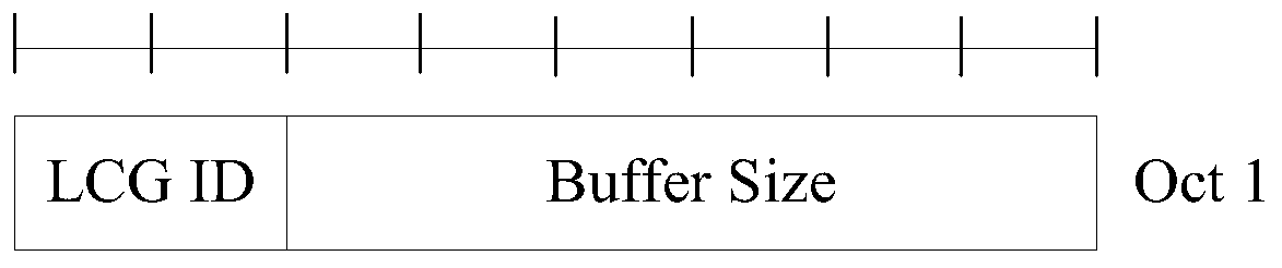 Method for obtaining and reporting buffer status, network side device and terminal