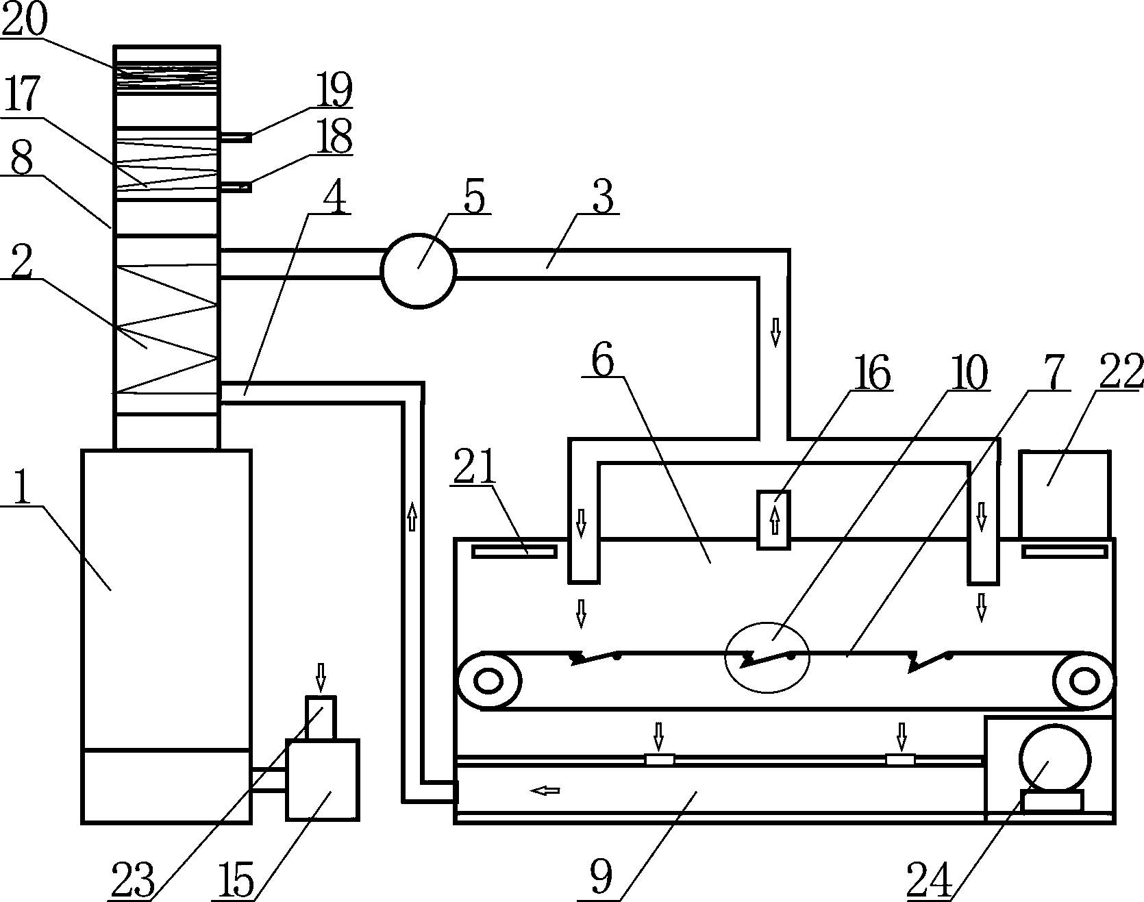 Energy-saving environment-protecting type hot air vegetable drying device