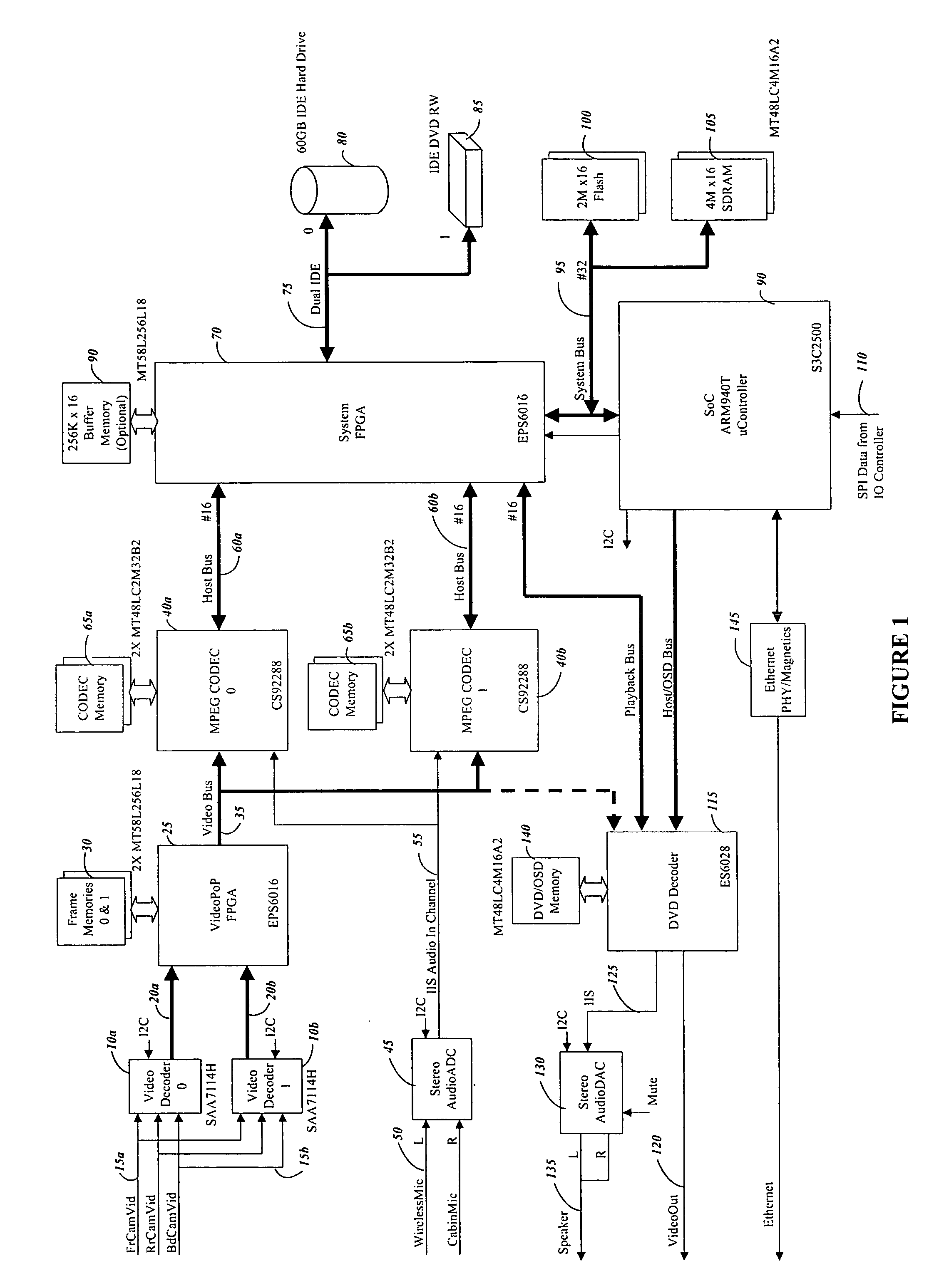 Method of and system for mobile surveillance and event recording
