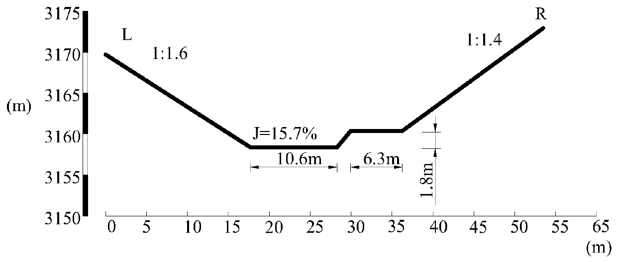 Calculation Method of Average Flow Velocity in Section of Viscous Debris Flow