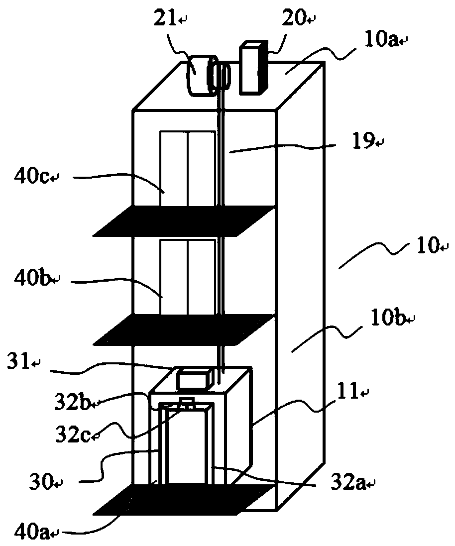 Elevator operation control method, device and system