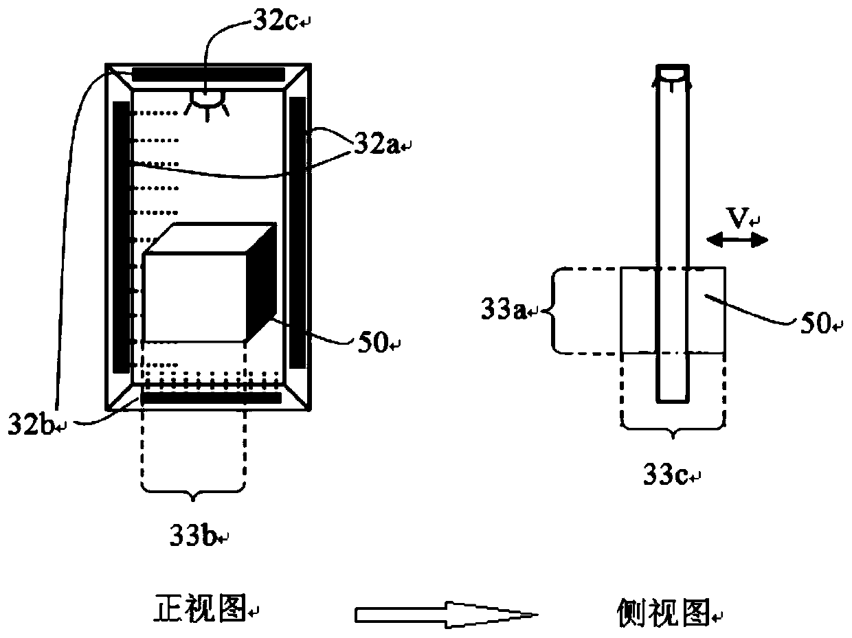 Elevator operation control method, device and system